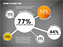Business Presentation with Data Driven Charts slide 9
