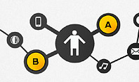 Networking Presentation Template