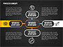 Step by Step Process Presentation Concept slide 15