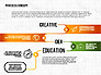 Step by Step Process Presentation Concept slide 3