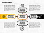 Step by Step Process Presentation Concept slide 7