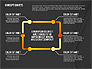 Process Diagrams Toolbox slide 16