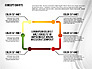 Process Diagrams Toolbox slide 8