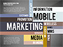 Mobile Marketing Presentation Template slide 9