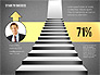 Stairs to Success slide 10