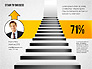Stairs to Success slide 2