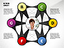 Business Networking slide 3