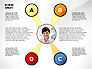 Business Networking slide 6