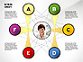 Business Networking slide 7