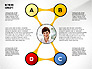 Business Networking slide 8