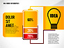 Idea Energy Infographics slide 4