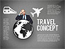 Travel Options slide 9