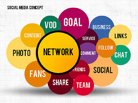 Social Media Network Concept Presentation Template, Master Slide