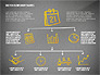 Financial and Management Flowchart Toolbox slide 10
