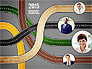 Traffic Management Presentation Concept slide 9