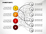Spaghetti Chart Toolbox slide 7