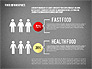 Food Infographics slide 13