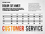 Customer Service Presentation Template slide 2