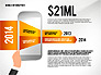Mobile Infographics slide 2