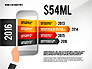 Mobile Infographics slide 4