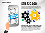 Mobile Infographics slide 7