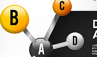 Molecular Lattice Toolbox