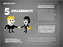 Creative Ways Presentation Template slide 13