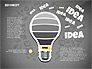 From Idea to Success Concept slide 11