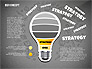 From Idea to Success Concept slide 12