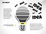 From Idea to Success Concept slide 3