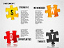 SWOT Analysis with Puzzle Pieces slide 2