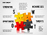 SWOT Analysis with Puzzle Pieces slide 3