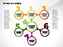 Network Text Banners slide 2