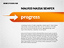 Business Progress Presentation Template slide 4
