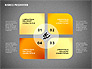Company Presentation Concept slide 15