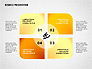 Company Presentation Concept slide 7