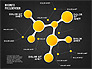 Line and Network Charts Toolbox slide 16