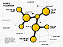 Line and Network Charts Toolbox slide 8
