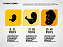 Pregnancy Presentation Concept slide 8