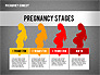 Pregnancy Presentation Concept slide 9