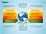 Global Infographics slide 4