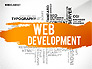Software Development Word Cloud Presentation Template slide 6