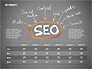 SEO Report Concept slide 15