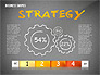 Marketing Steps Strategy Presentation Template slide 12