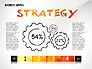 Marketing Steps Strategy Presentation Template slide 4