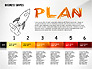 Marketing Steps Strategy Presentation Template slide 7
