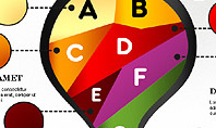 Solution Stages Concept