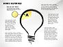 Solution Stages Concept slide 1