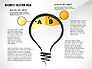 Solution Stages Concept slide 2