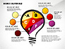 Solution Stages Concept slide 6